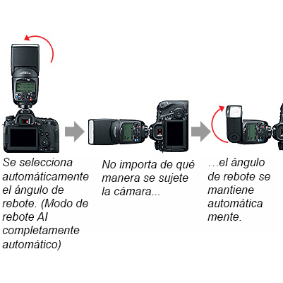 Canon_Mexicana