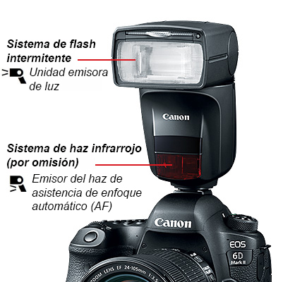 Canon_Mexicana