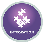 flujo-FIERY_Integracion
