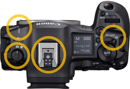 EOS R5 Mark II