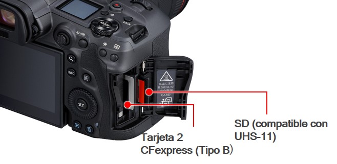 EOS R5 Mark II