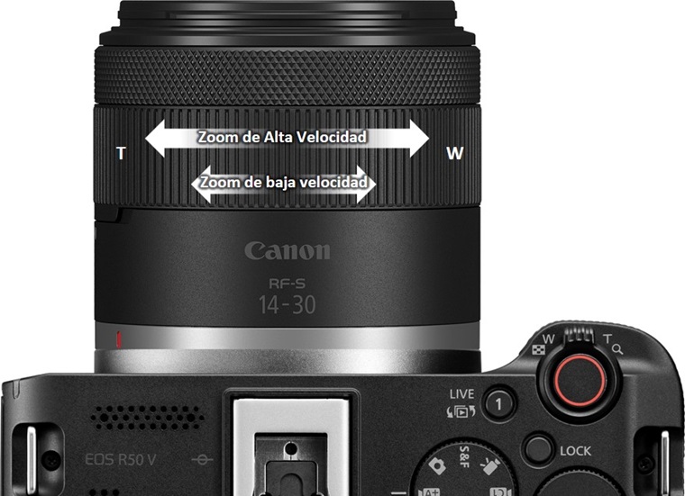 RF 14-30mm F4-6.3 IS STM PZ