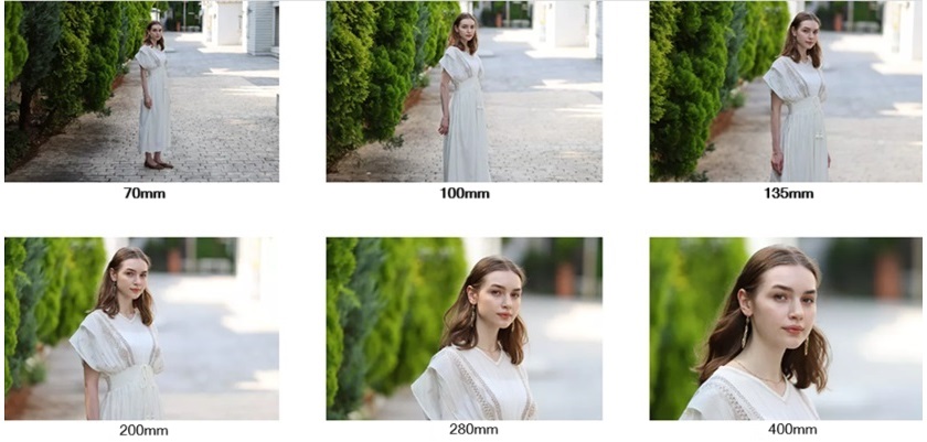 RF 70-200mm