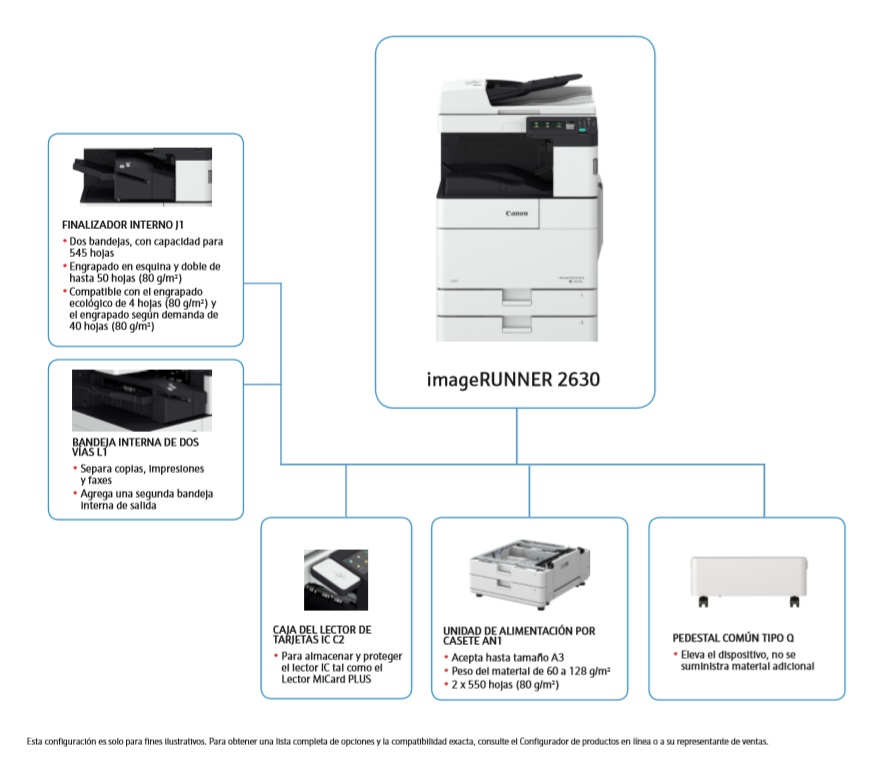 Canon Mexicana Líder en Solución de Imagen
