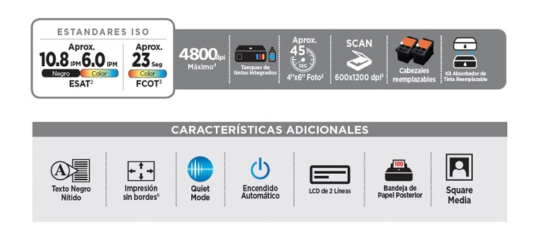 Impresora Multifuncional de tinta continua Canon Pixma G2160,  imprime/escanea/copia – CyberMarket